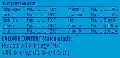 Mini Bits Small Breed Dry Dog Food, Savory Bacon & Steak Flavor for Adult Dogs, 3.5 Lb. Bag